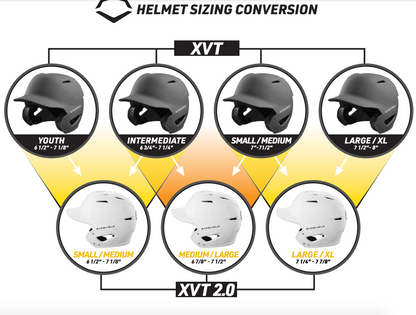 Evoshield Batting Helmet